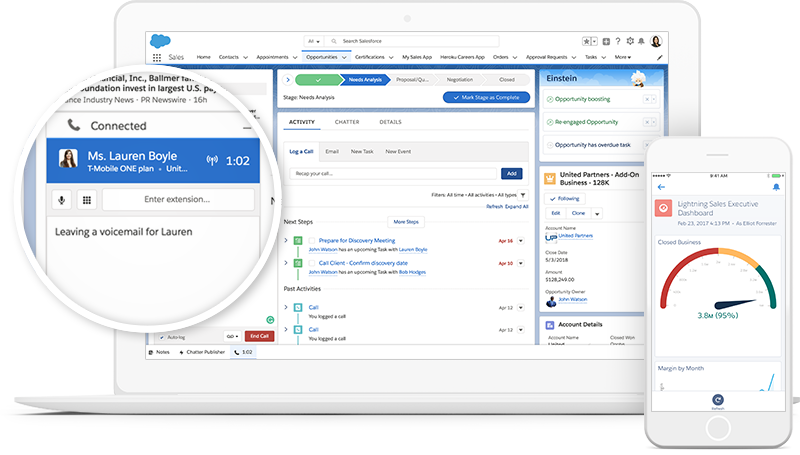 Salesforce Lightning The Future Of Sales And CRM Salesforce